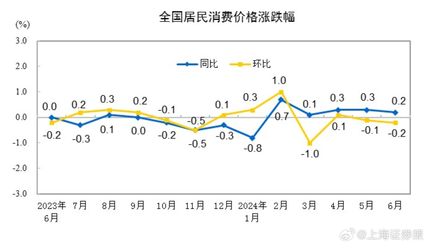 第417页