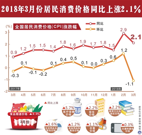 物价水平稳定的重要性及其实现策略，物价水平稳定的重要性与实现策略探讨